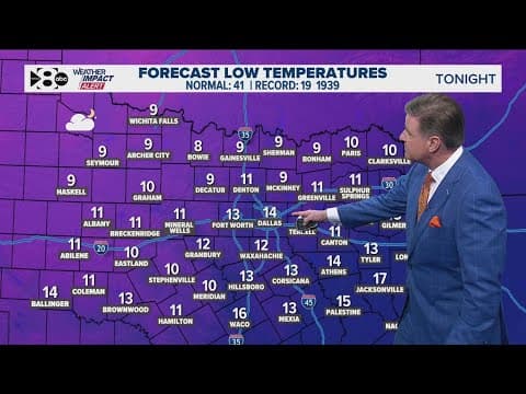 DFW Weather: Extreme cold continues through Thursday morning