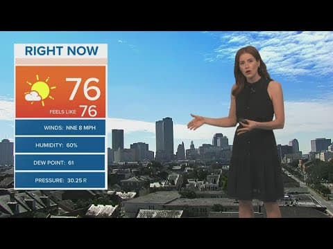 Pleasant but warming weather, then some weekend rain