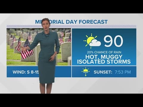 New Orleans 10pm Weather: Near 90° Temps & Pop-Up Storms This Holiday Weekend