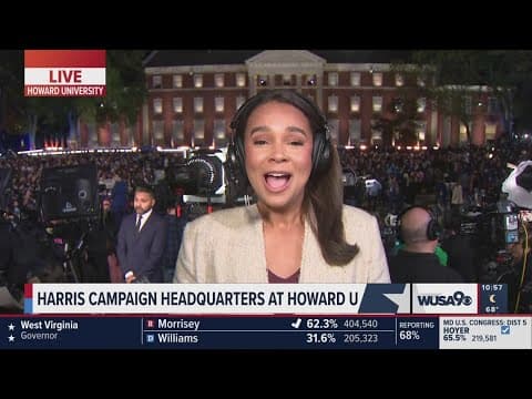 Folks join Kamala Harris' Watch Party in NW DC