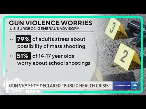 US surgeon general declares gun violence a public health emergency