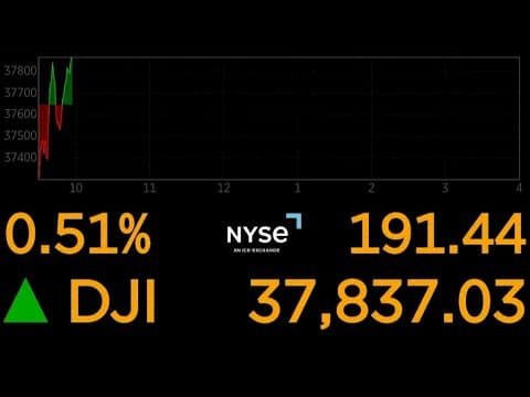 LIVE LOOK: New York Stock Exchange Big Board, April 9, 2025