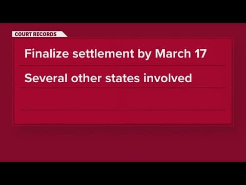 NCAA reaches settlement with Tennessee and other states in lawsuit over NIL rules