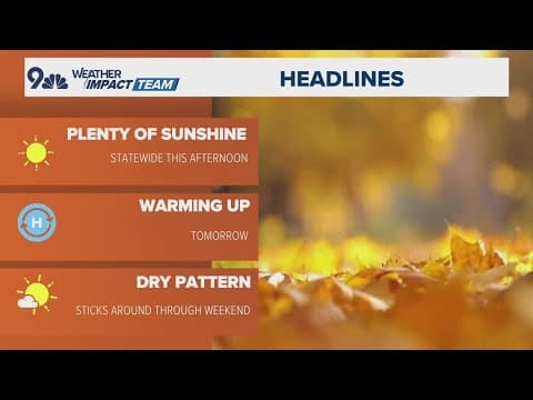 Latest forecast | Colorado dries out after wettest day in over 2 years