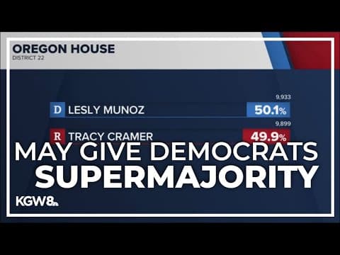 Oregon House District 22 race remains close