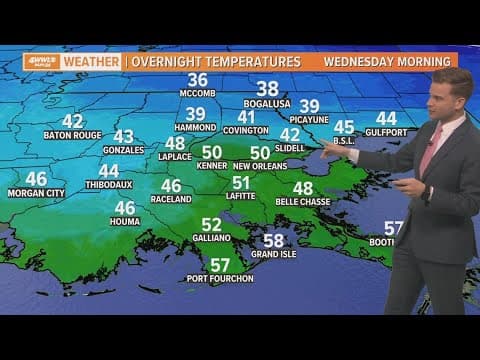 Cool front arrives today with a few t-storms