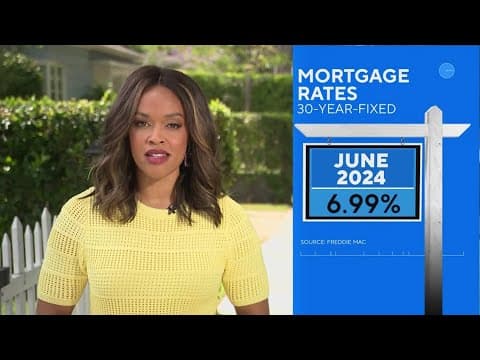 Inflation 'appears' to be slowing