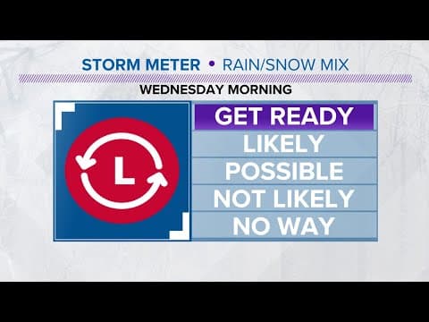 Monday afternoon forecast | Jan. 23, 2023