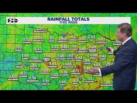 DFW Weather: Pete Delkus provides latest weather updates across North Texas