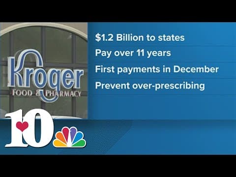 Kroger agrees to settle opioid claims