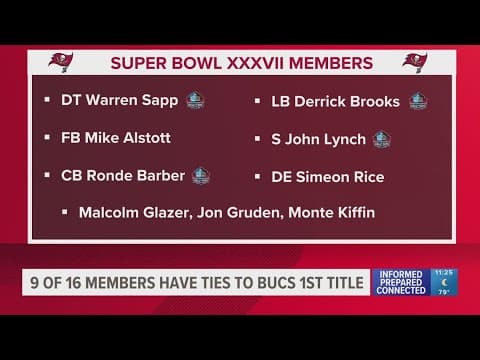 Buccaneers plan to add Simeon Rice to Ring of Honor