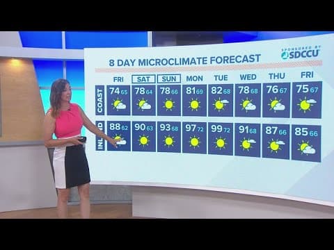 Basking in the sunshine with warmer days in store for next week