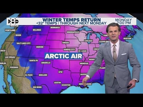 DFW Weather: Temps warming up this week, but another arctic front comes this weekend