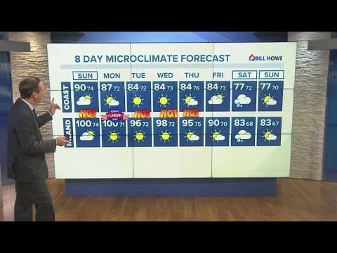 Scorching heat in San Diego County