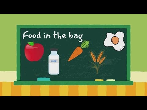 Here's how the 'Pack the Bag' program works