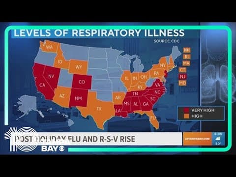 COVID, flu, and R-S-V infections on the rise after the holidays