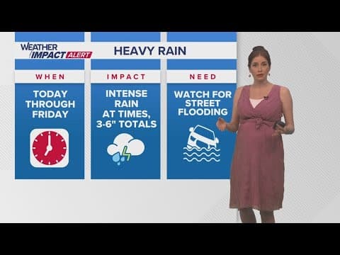 New Orleans Weather: Heavy rain threat Wednesday through Friday