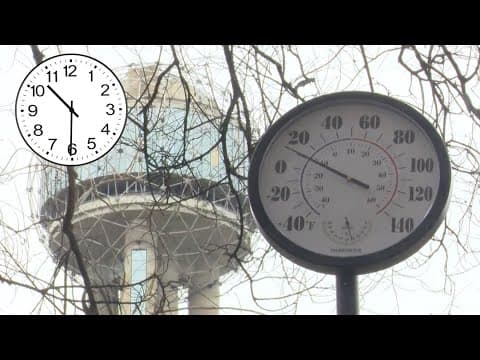 Temperature time-lapse | Watch the frigid cold in North Texas
