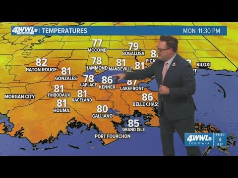 New Orleans Weather: Drop in humidity provides slight relief