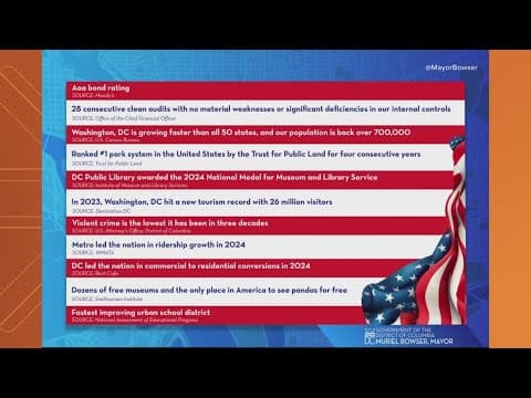 President Donald Trump says the federal government should 'take over' DC