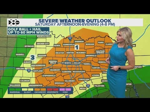 DFW Weather: More possibly severe storms are in the forecast this weekend