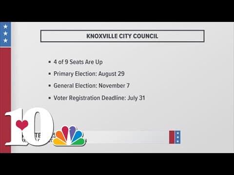 Inside TN: A. Parker, T. Hill, M. Best, Part 4