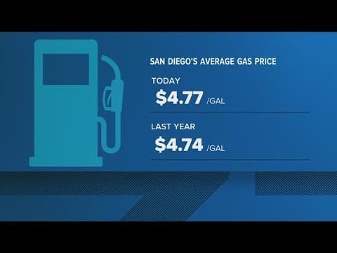Experts say oil companies are price gouging as gas prices are on the rise again