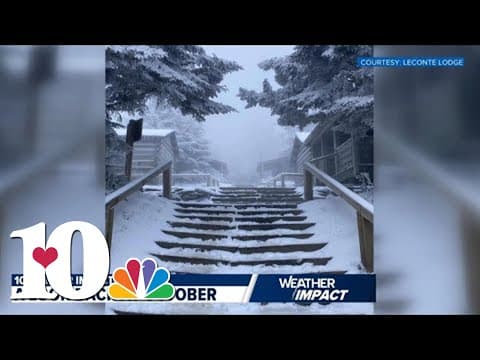 A look back at October 2024 || 10Weather Impact Recap