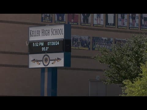 Controversy sparked by political parking spots at Keller High School
