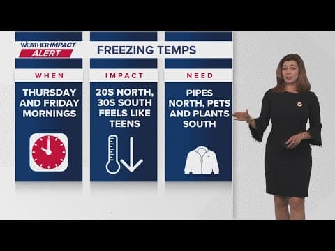 New Orleans Weather Impact: Rain ending, frigid air moves in Wednesday