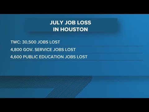 July is always tough for Houston jobs, but this year stood out