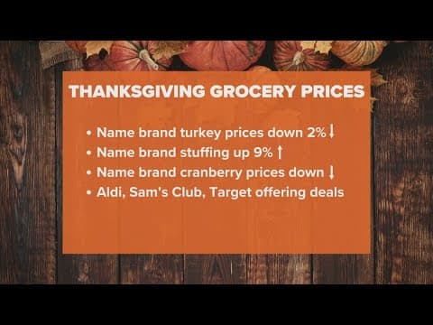 Thanksgiving prices are up and down across the table