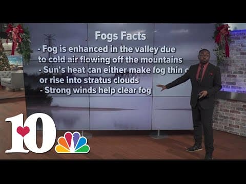 Weather Wednesday: Fog