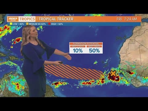 Friday tropical update: Tropical Wave off Africa could develop
