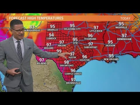 DFW Weather: Hotter and drier through Father's Day weekend