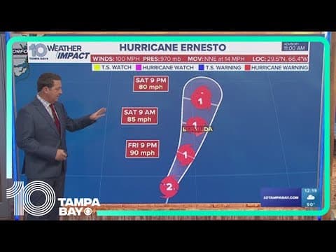 Tracking the Tropics: Hurricane Ernesto barrels toward Bermuda