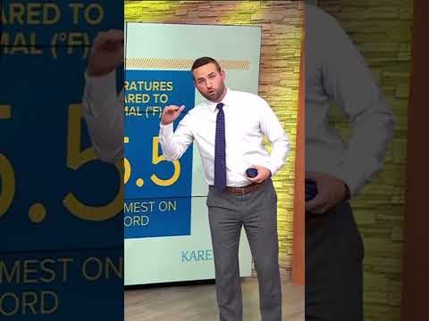 Ski resorts opening up: Here’s how El Niño will affect the slopes