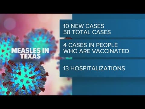 10 more measles cases confirmed in West Texas outbreak