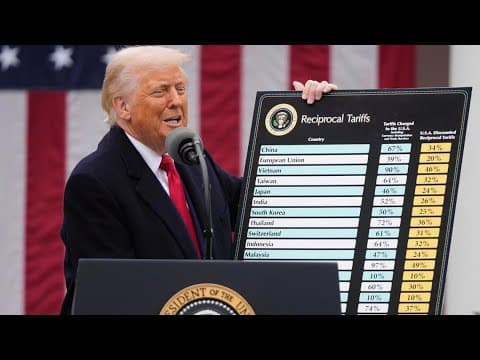 President Donald Trump announces plans for 'reciprocal' tariffs