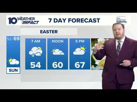 Columbus, Ohio forecast | Nice today, rainy this weekend