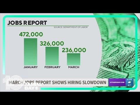 Hiring slowed in March as job market shows signs of cooling