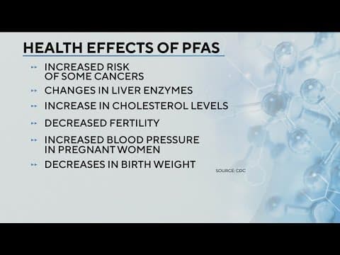 Biden administration imposes first-ever national drinking water limits on toxic PFAS