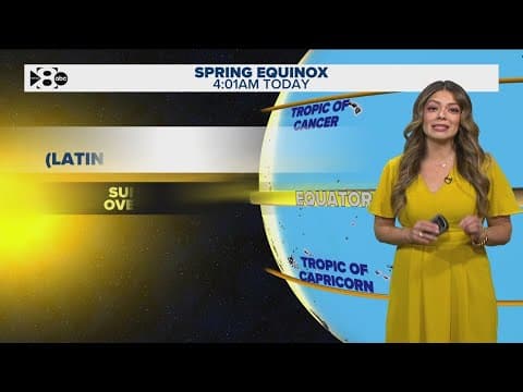 Spring is here! How does the spring equinox happen?