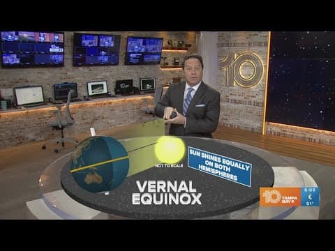 What is the Spring Equinox? First day of Spring explained