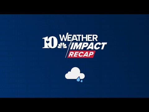 10Weather Impact Recap: Snow storms the Southeast and a look at the California wildfires