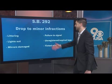 Maryland bill would bar police from traffic stops for minor infractions