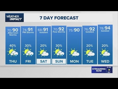 Watch live: Houston forecast and radar for Southeast Texas