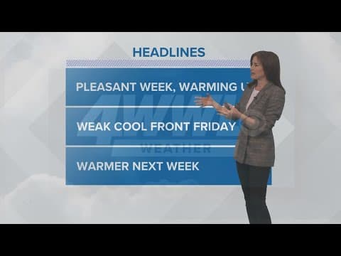 Pleasant weather this week, slowly warming up