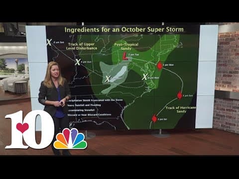 Weather Wednesday: 12 years since Superstorm Sandy
