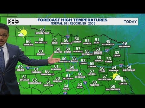 DFW Weather: Chilly mornings, cool evenings through the rest of the week
